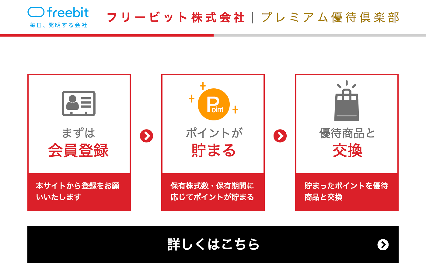 優待ポイントを貯めて4,000種類以上の優待商品と交換！